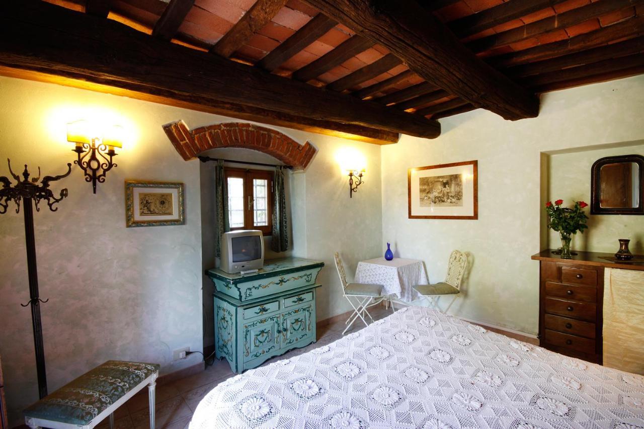 Fattoria Montalbano Reggello